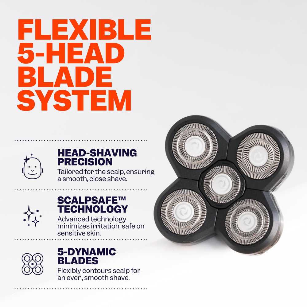 Instalación rápida con acoplamiento de Freebird FlexSeries.