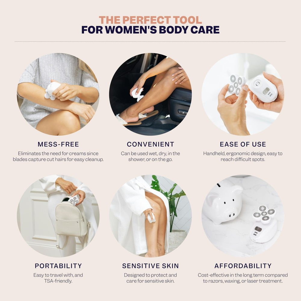 Freebird FlexSeries ergonomic handle in hand for confident control during sensitive-area grooming