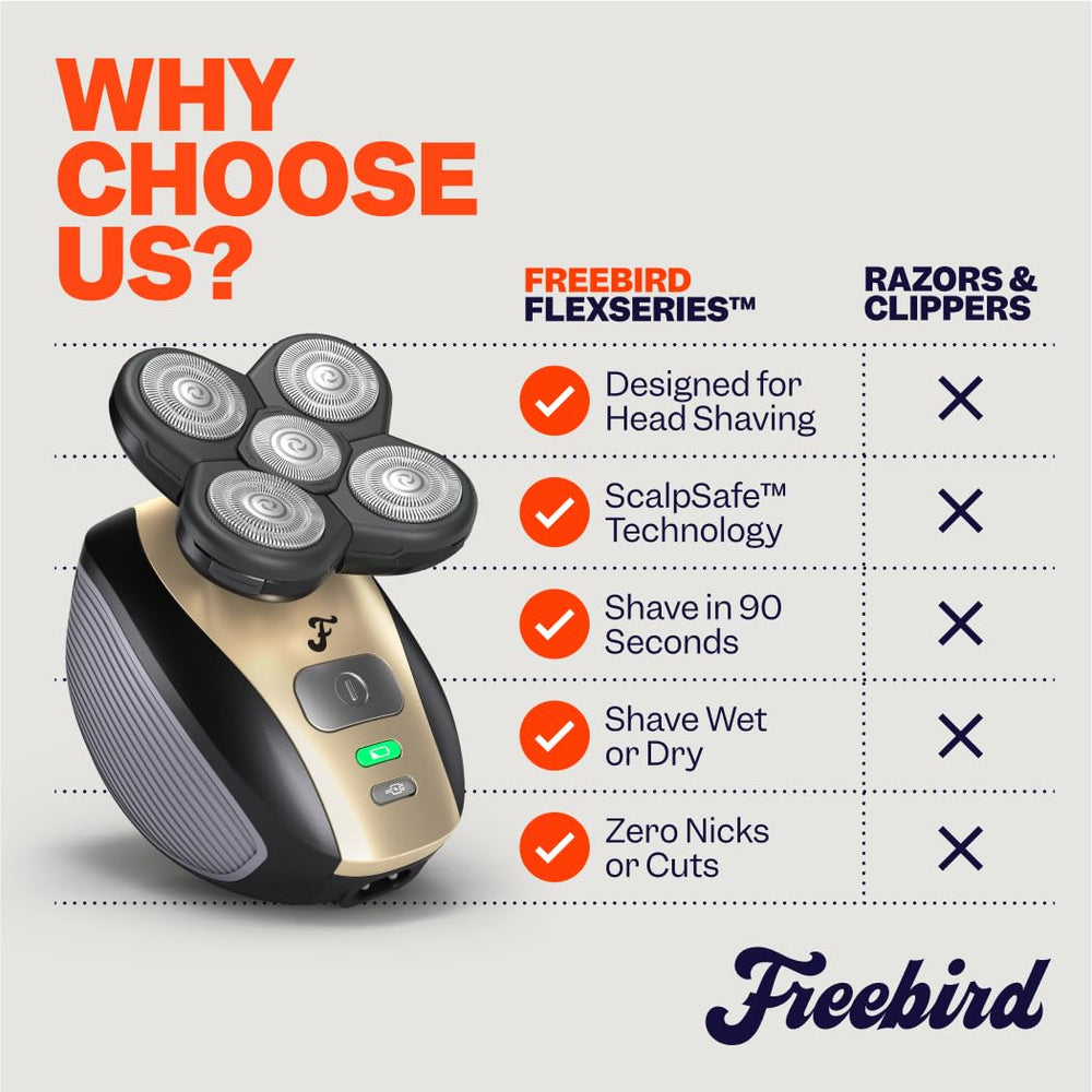 Freebird FlexSeries waterproof design for wet or dry use in shower.