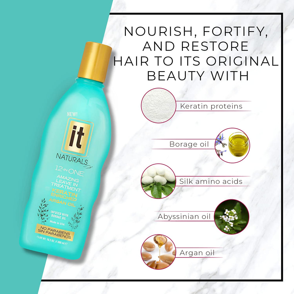 Freeze It borage and Abyssinian oils with silk amino acids signaling strength.