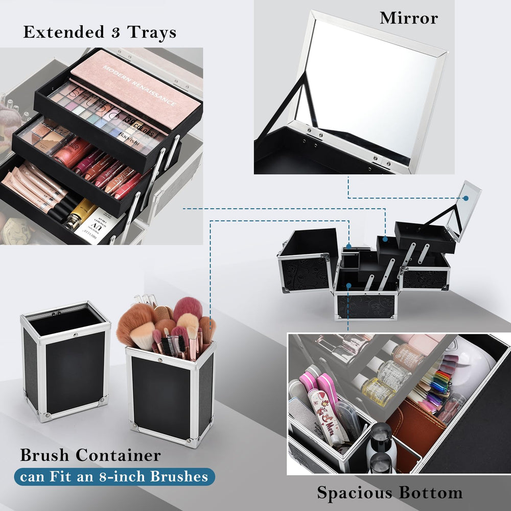 Frenessa anti-dirt film protects trays and bottom during travel