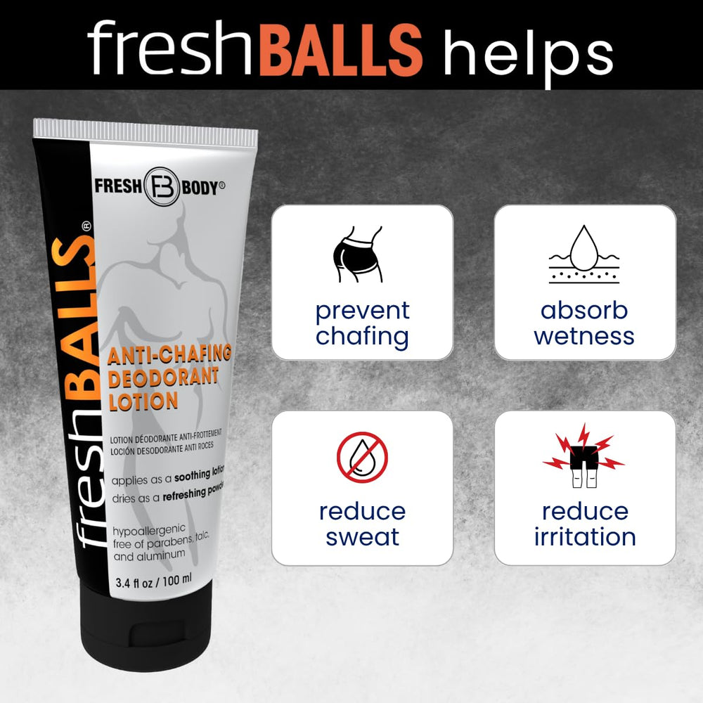 Fresh Balls Cream application on skin demonstrates quick-drying lotion for comfortable wear.