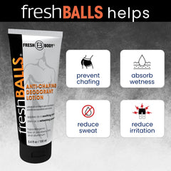 Fresh Balls Lotion silky-finish texture pictured on skin