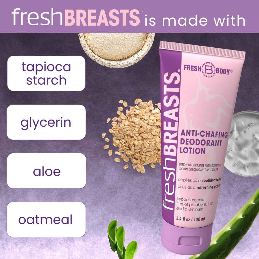 Fresh BREASTS close-up texture reveals non-greasy, silky powder finish.