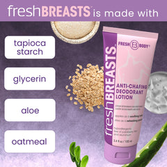 Fresh BREASTS close-up texture reveals non-greasy, silky powder finish.