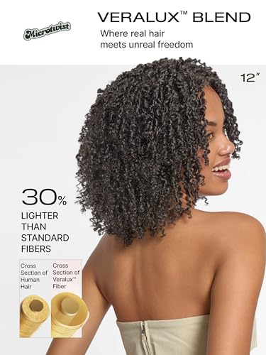 Frodio Veralux ready-to-wear packaging for quick styling