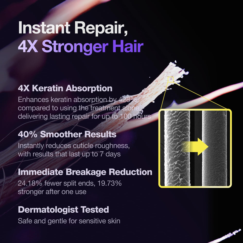 FromLabs-biotin-panthenol-moisture image communicates lasting softness and balanced shine.