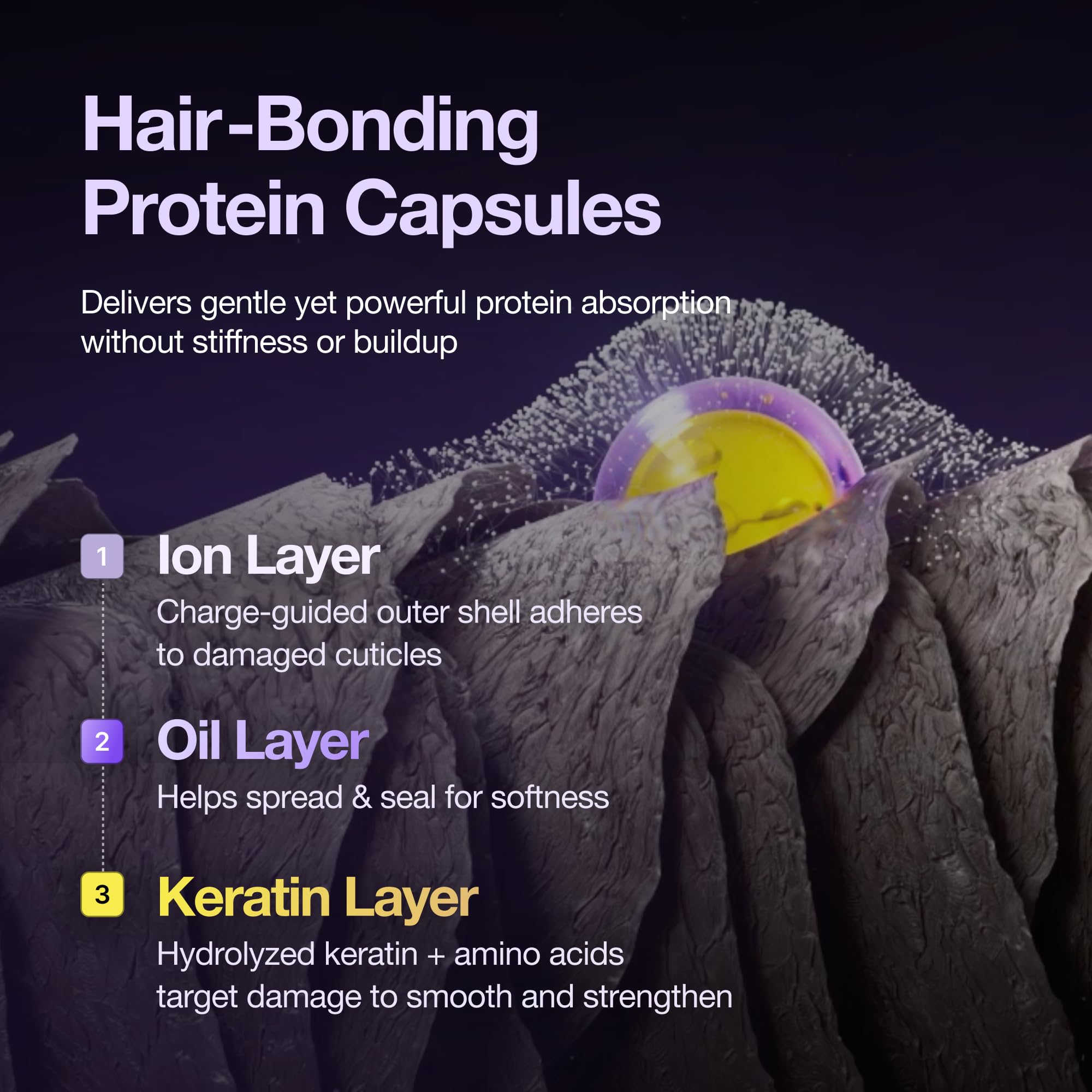FromLabs-opuntia-fruit-powder-hydration locks in moisture for days of manageability.