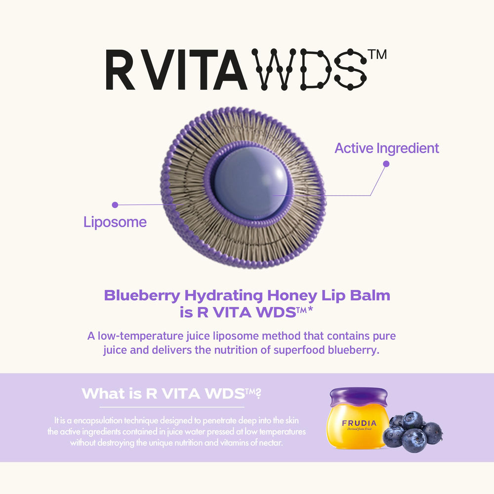 Frudia blueberry honey lip balm on lips showing soft, plump look.
