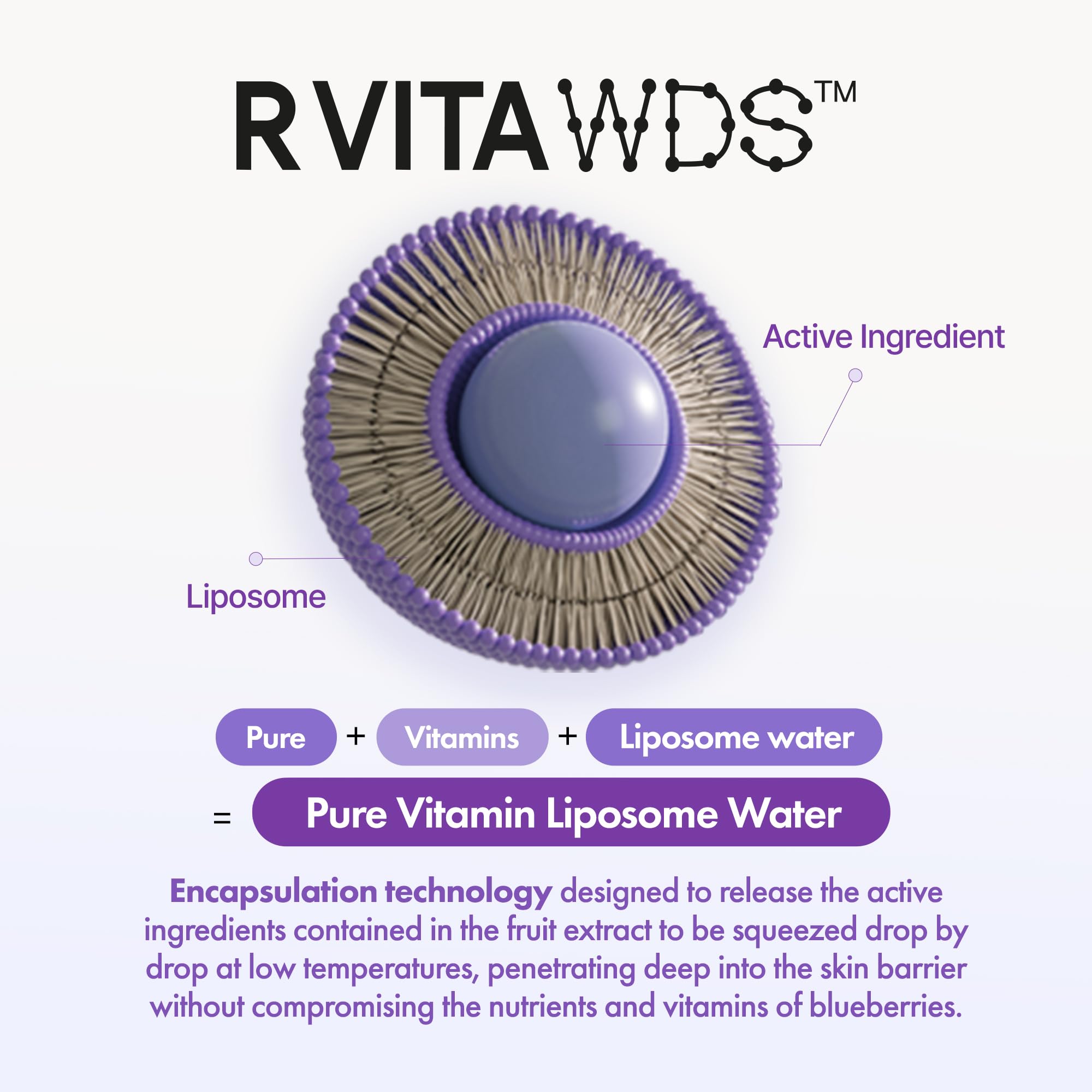 FRUDIA daily skincare routine setup suggests simple integration of sunscreen.