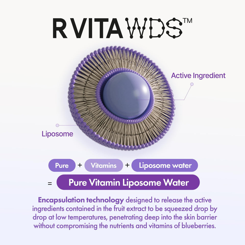 FRUDIA daily skincare routine setup suggests simple integration of sunscreen.