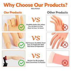 FU SHEN Practice Hand bendable fingers enables varied manicure poses.