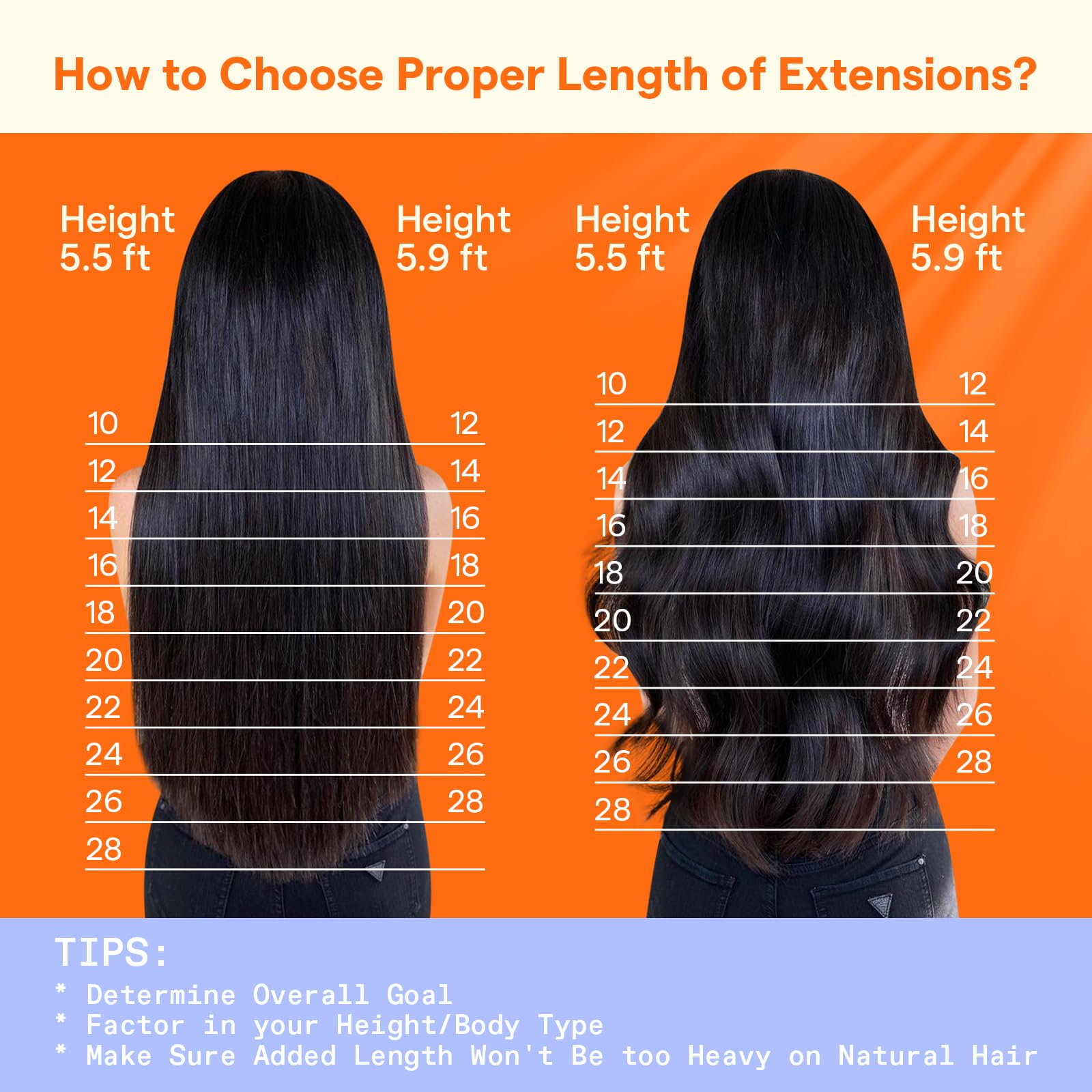 Full Shine color matching consultation helps blend under different lighting