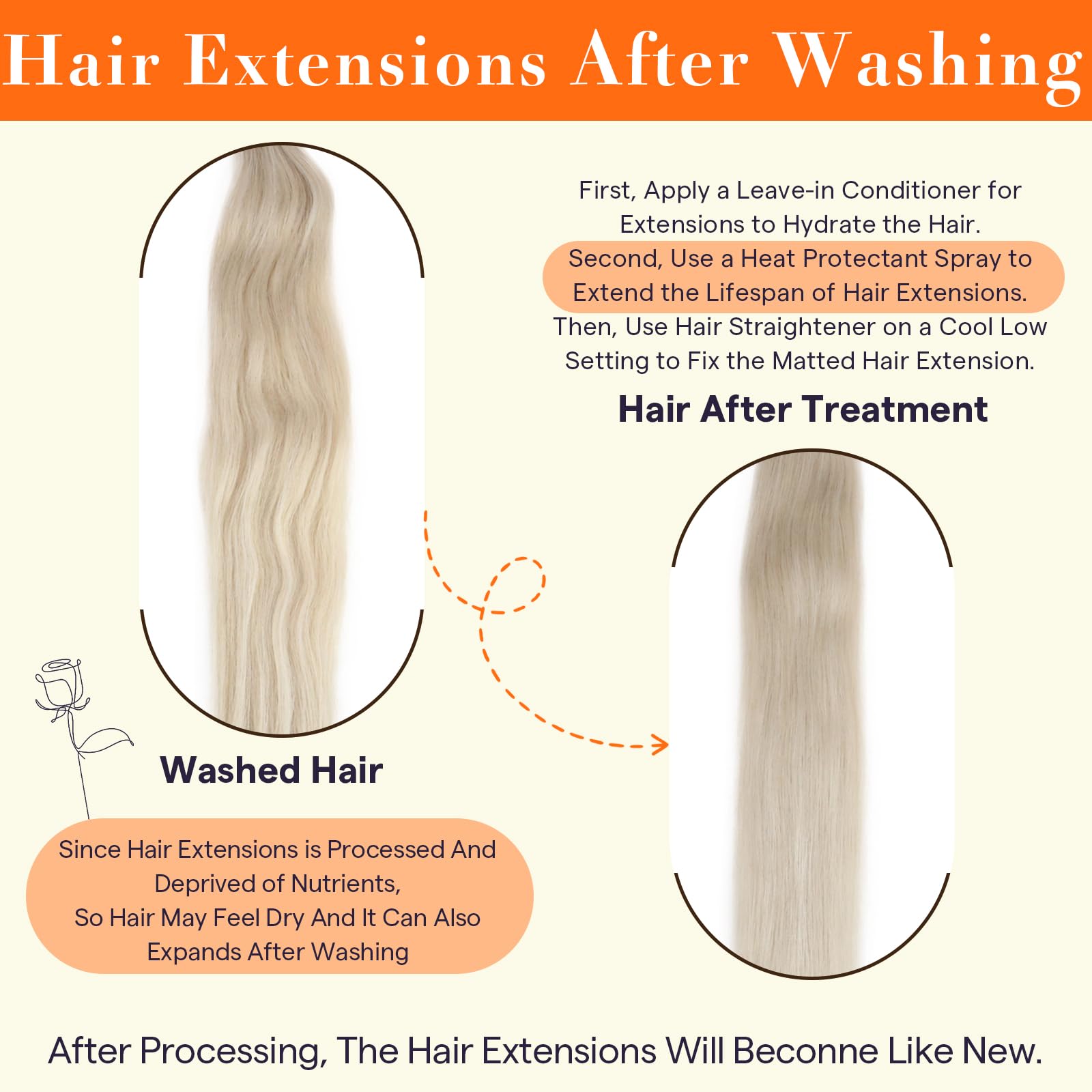 Full Shine silky-straight texture showcases natural-looking shine