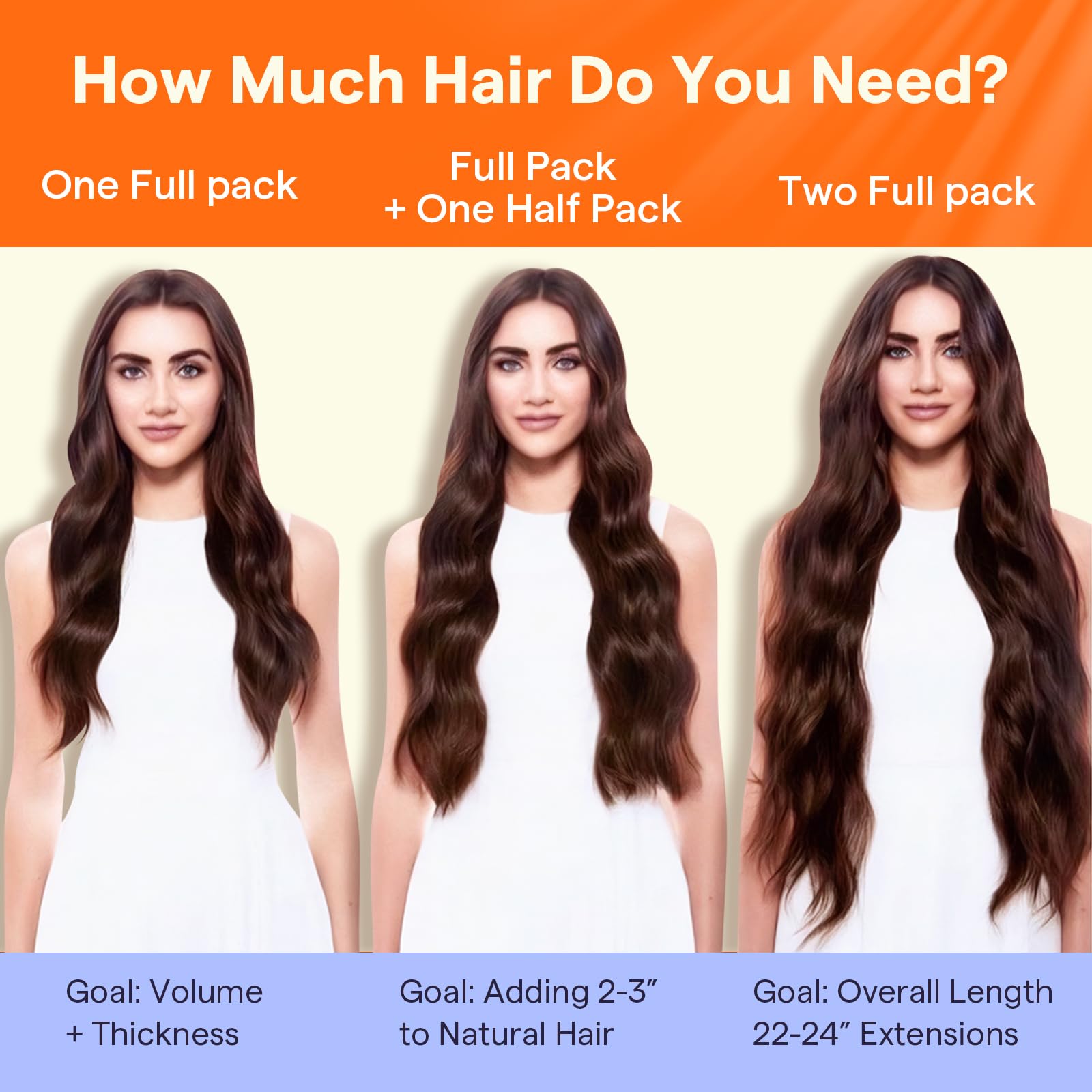 Full Shine sizing guide image helps select the correct length.