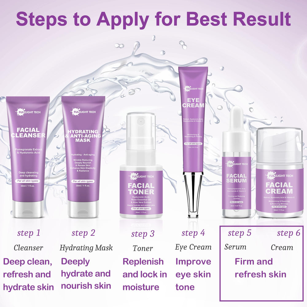 FULLLIGHT TECH eye cream tube targets tired eyes and helps firm skin.