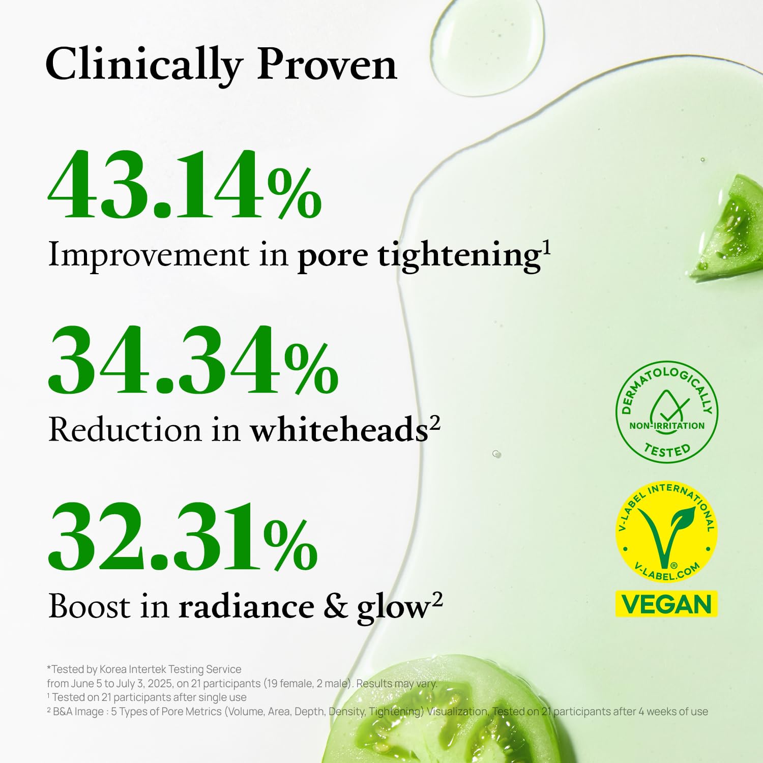 Dermatologically tested seal on FULLY Green Tomato Acid 20 serum