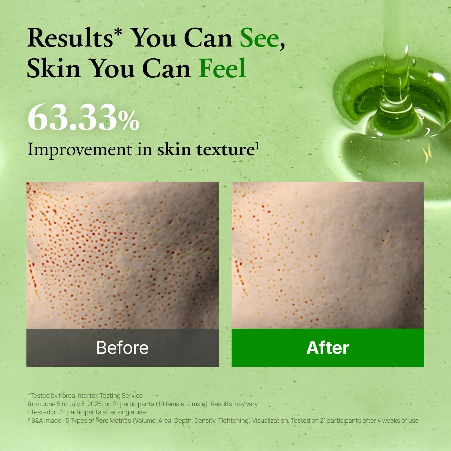 FULLY Green Tomato Acid 20 serum for face and body exfoliation