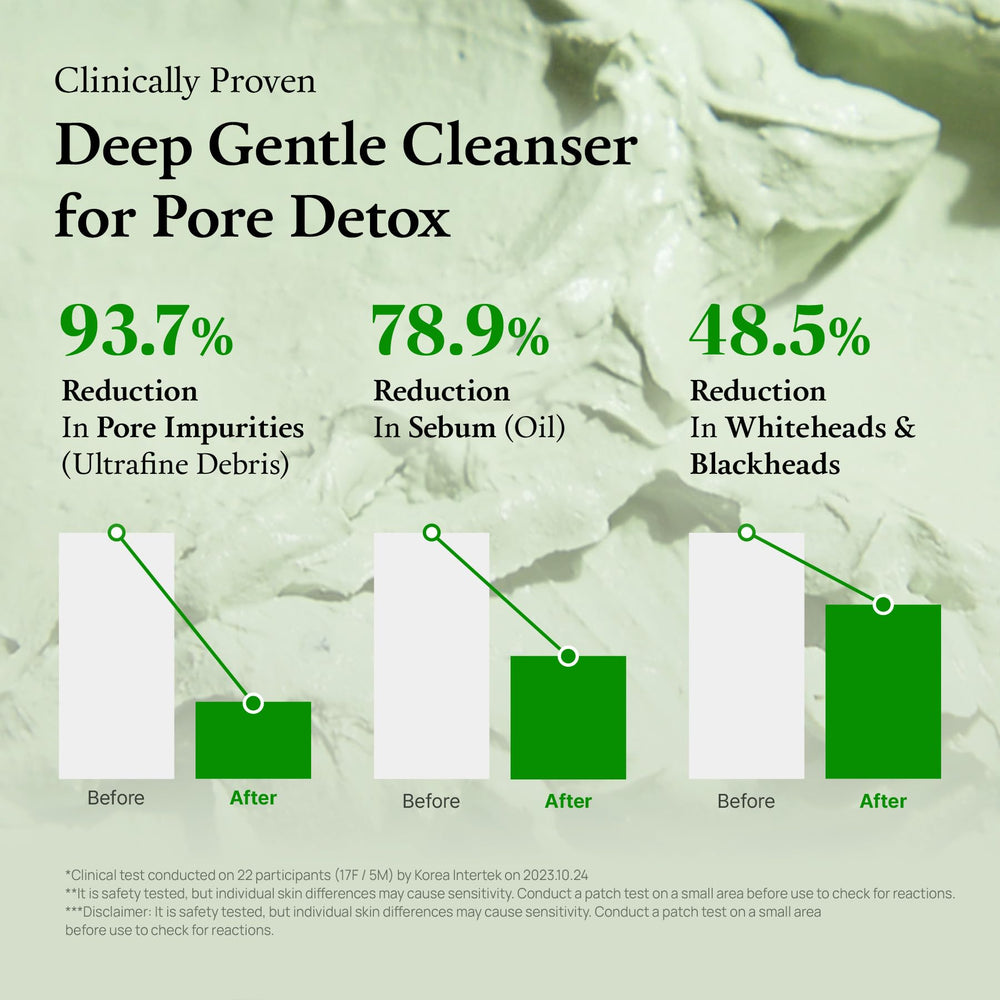 FULLY Green Tomato Clay Mask Cleanser hydration-focused moment for a glassy finish.