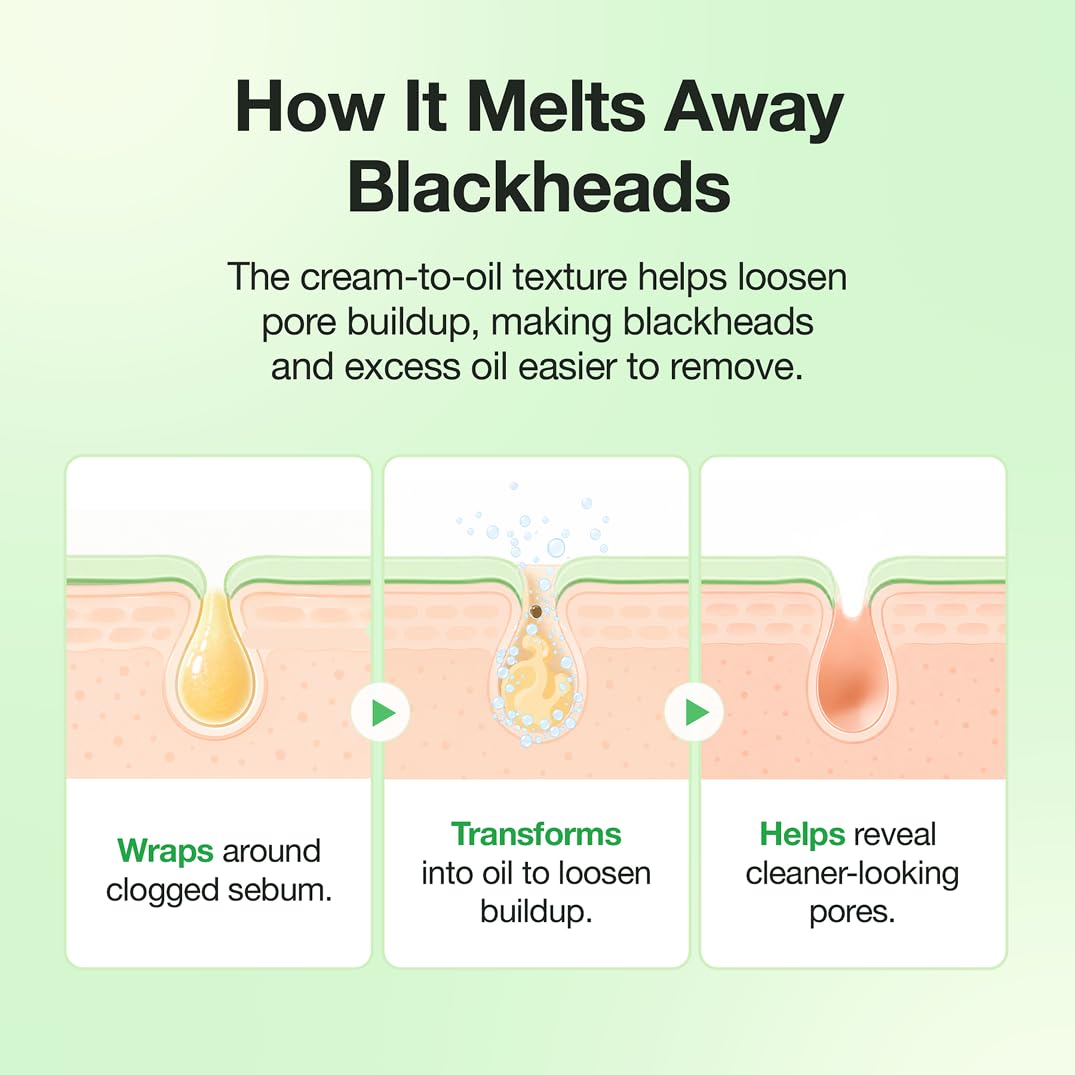 FULLY rinsing action showing clean pores and easy removal