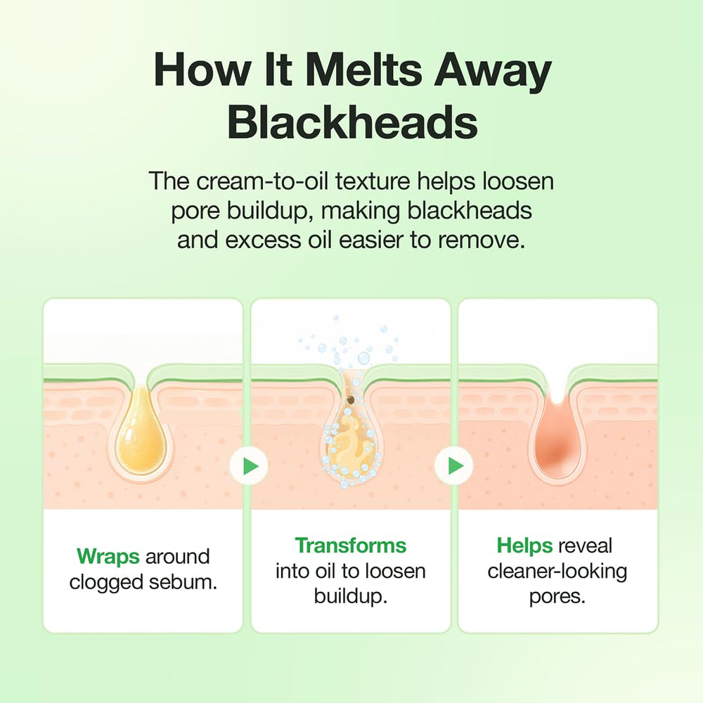 FULLY rinsing action showing clean pores and easy removal