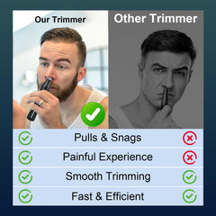 Fululuer nose-trimmer-4in1-blade-detail highlights dual-edge blades for painless trimming