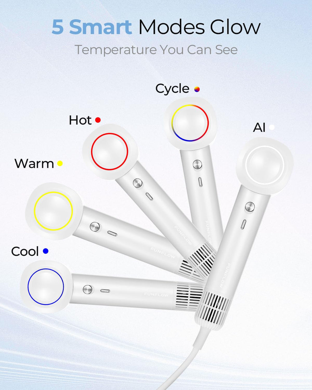 Funflow compact design supports kids, adults, and seniors with versatile modes.