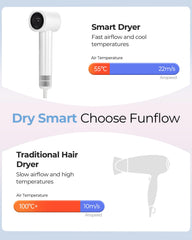 Funflow high-speed motor delivers rapid drying with strong airflow.