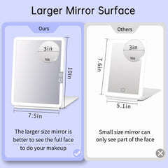 FUNTOUCH rechargeable mirror powered by 1800mAh battery for travel days.