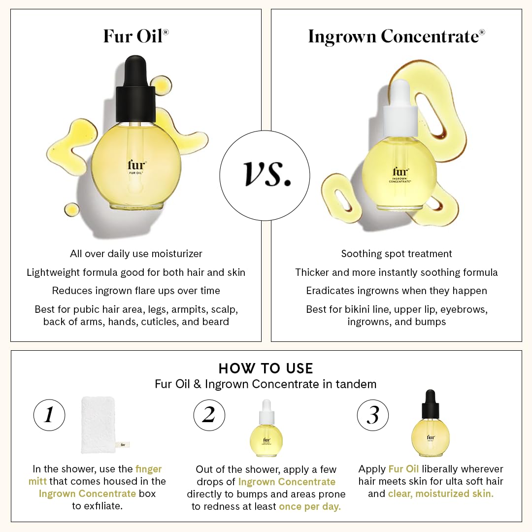 Fur Oil with Mitt packaging highlights compact, travel-friendly 2.5 fl oz.