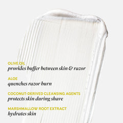 Fur Shave Cream spread swatch showing quick coverage for shave prep