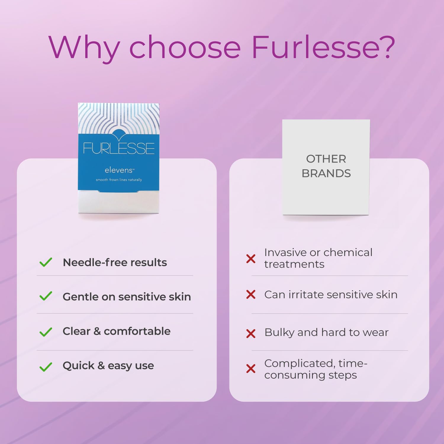 Furlesse Elevens hypoallergenic label confirms latex-free, fragrance-free comfort.