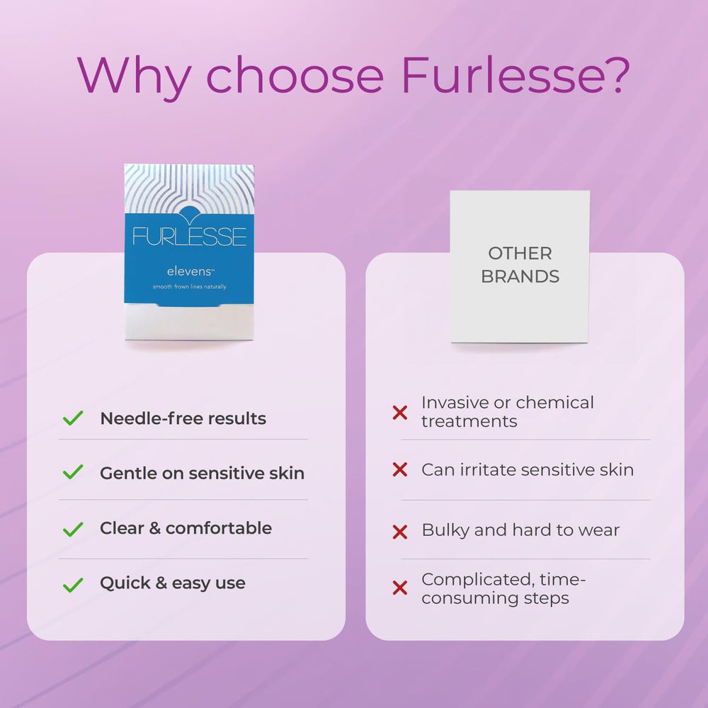 Furlesse Elevens hypoallergenic label confirms latex-free, fragrance-free comfort.