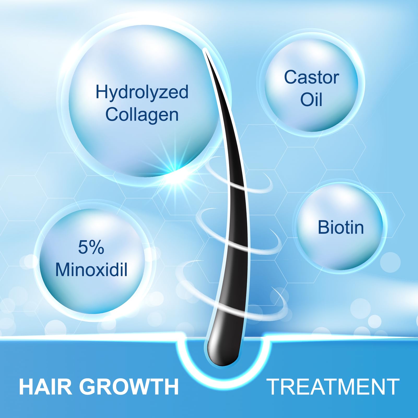 FUZYAT Minoxidil spray application area shown for targeted thinning on scalp.