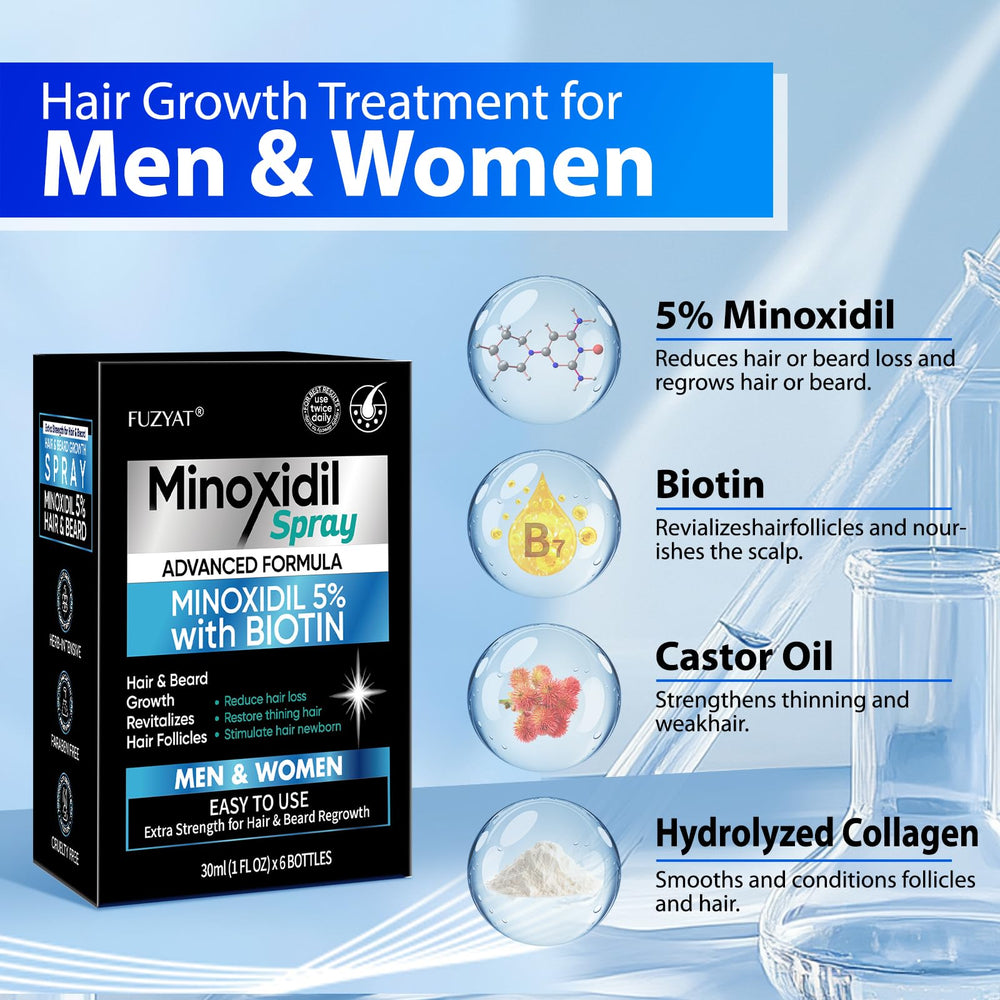 FUZYAT minoxidil spray being applied to a dry scalp for targeted treatment.