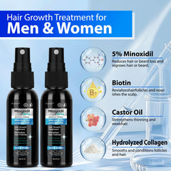 FUZYAT minoxidil spray cap dispense shows easy application