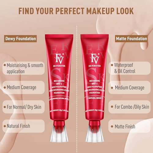 FV foundation buildable-coverage layers image demonstrates two to three thinner coats