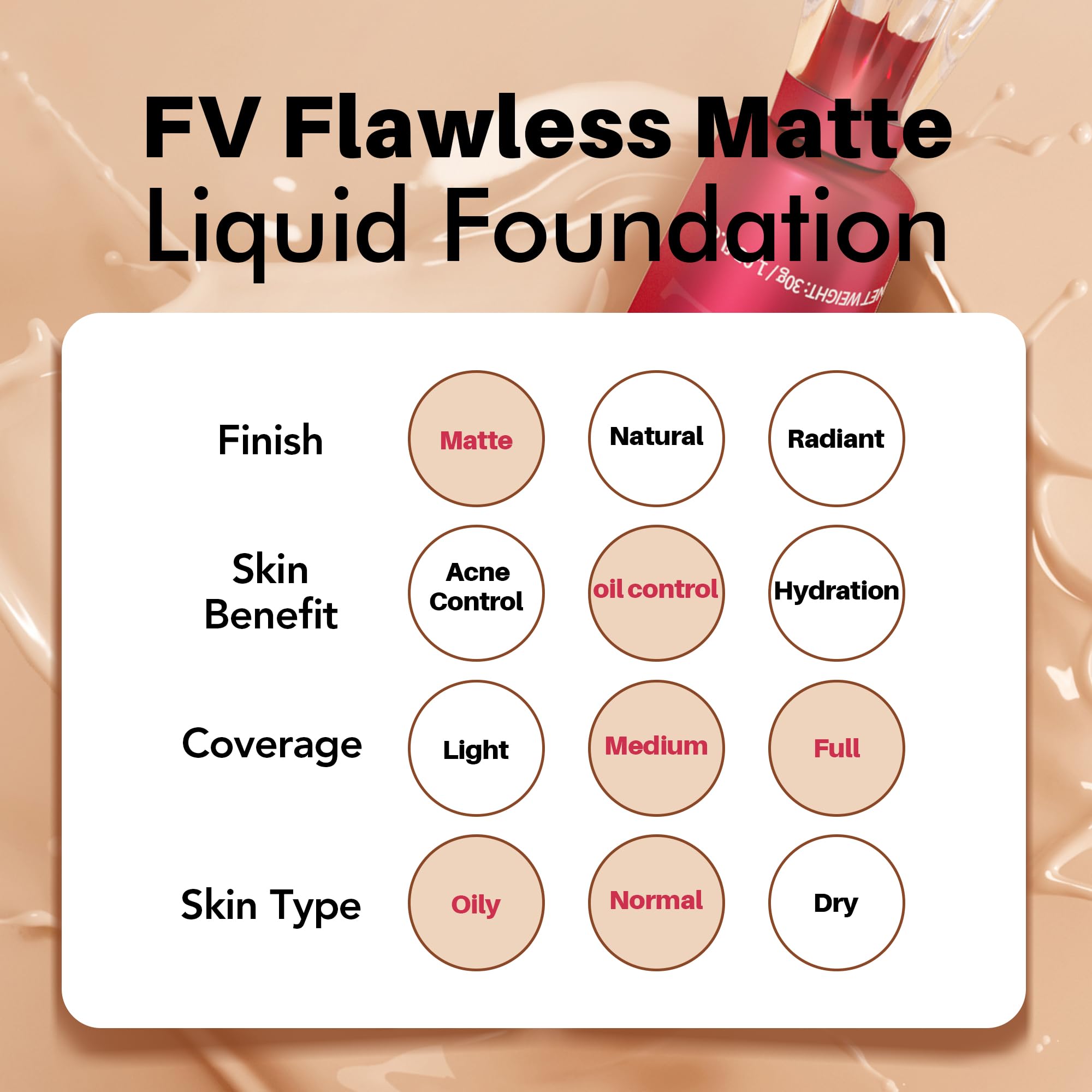 FV foundation natural-beige shade provides balanced tone for olive to light skin.