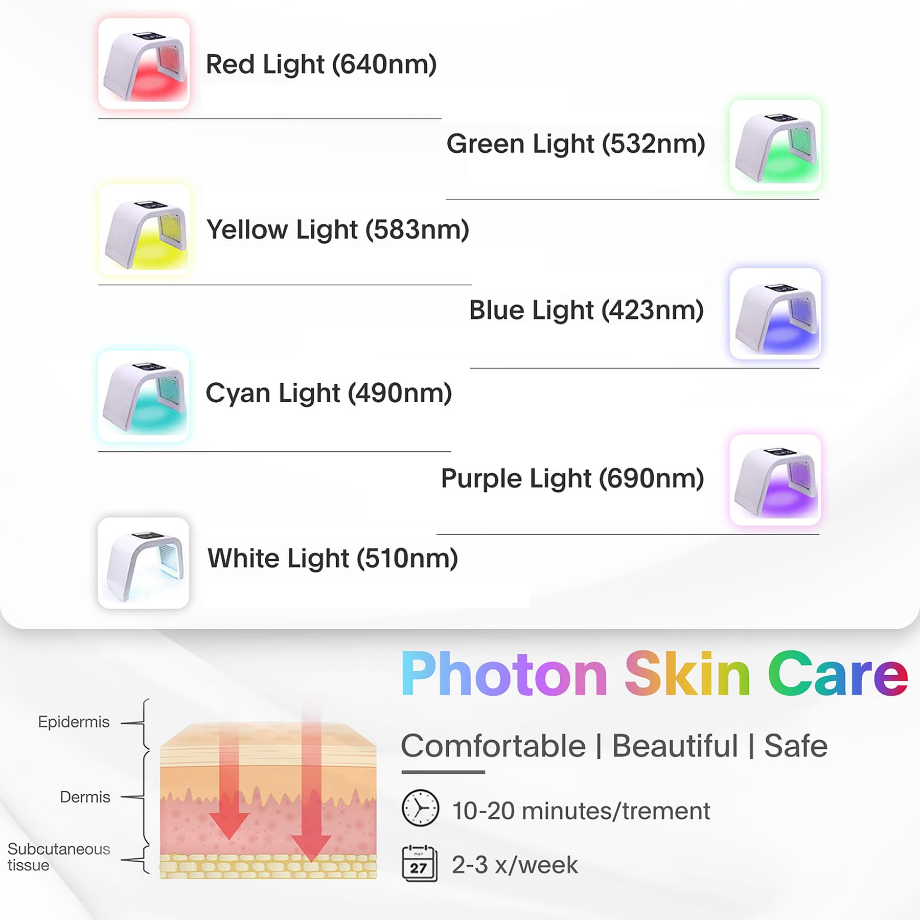 Fxtiaa LED Face Mask durable construction highlighted for reusable at-home use.