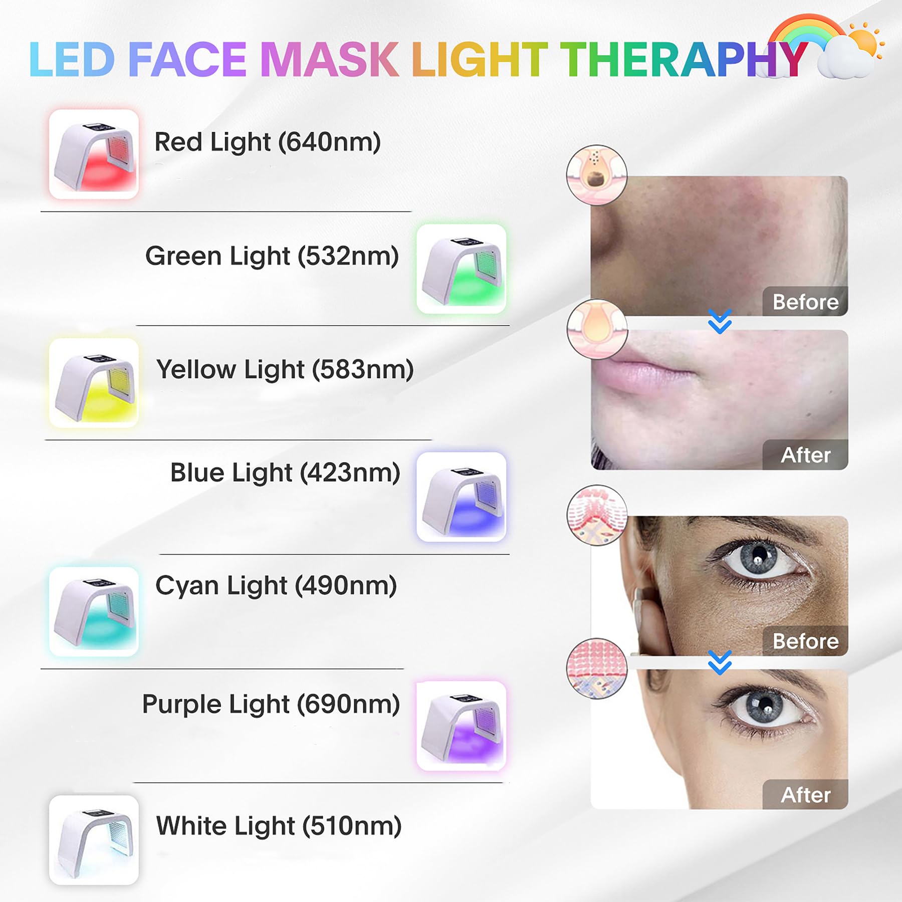 Fxtiaa LED Face Mask side view demonstrates comfortable at-home sessions.