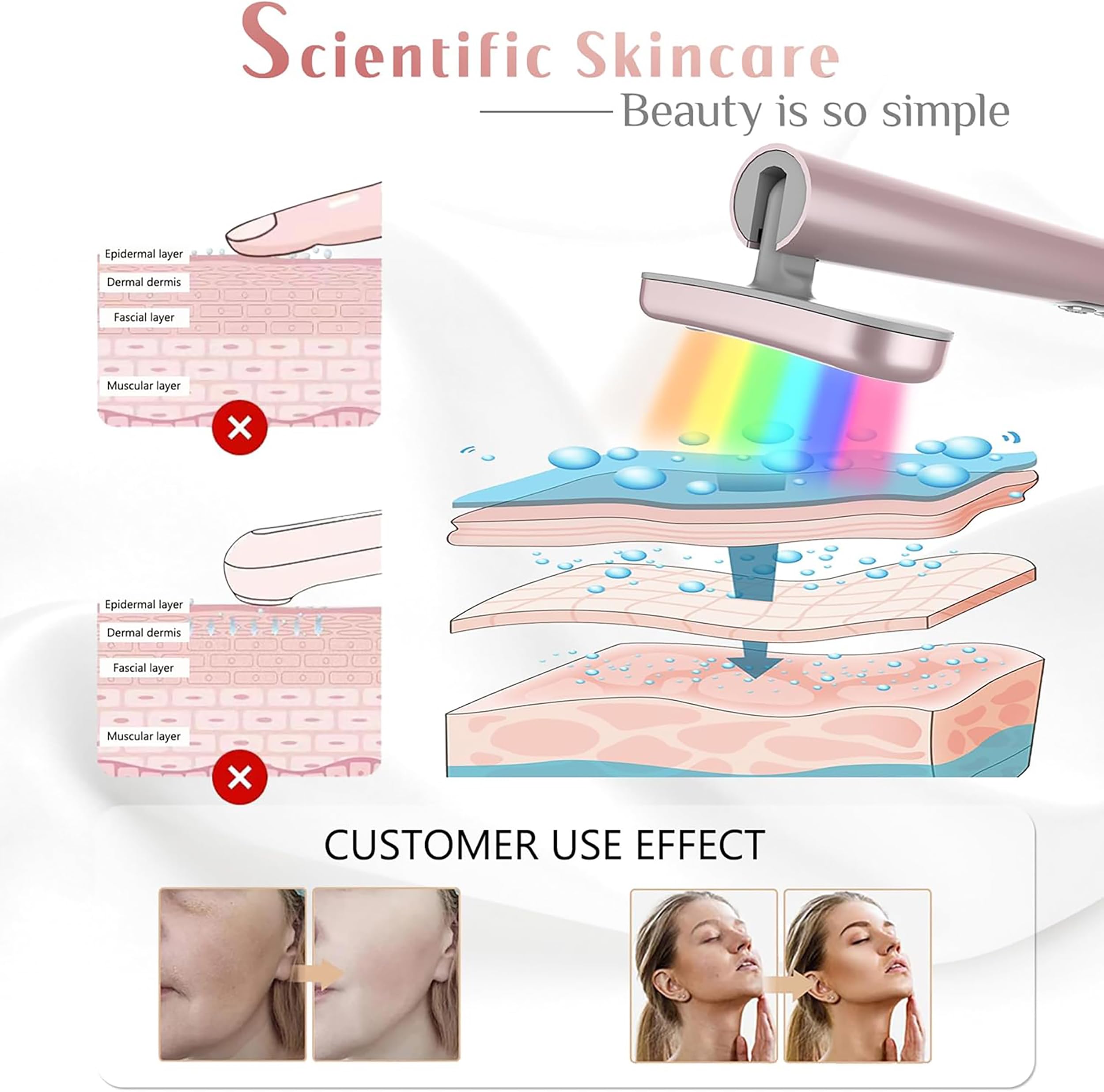 Fxtiaa red light therapy face device charging indicator and battery status.