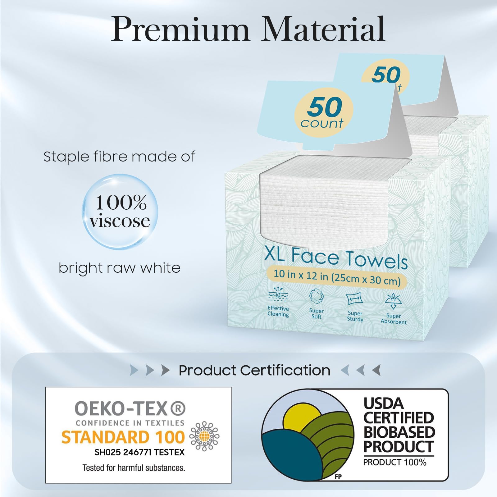 FYGRIP double-sided towels reveal textured side for deep cleansing and smooth side for gentle wiping.