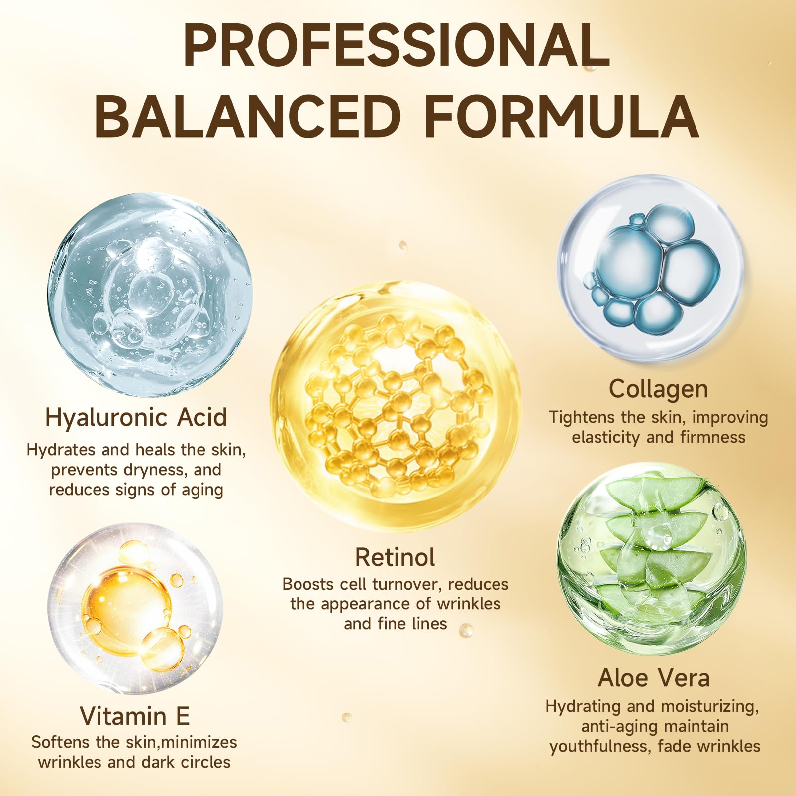 Gaayou custom care ratio illustration shows adjustable gel to capsule mix for skin needs.