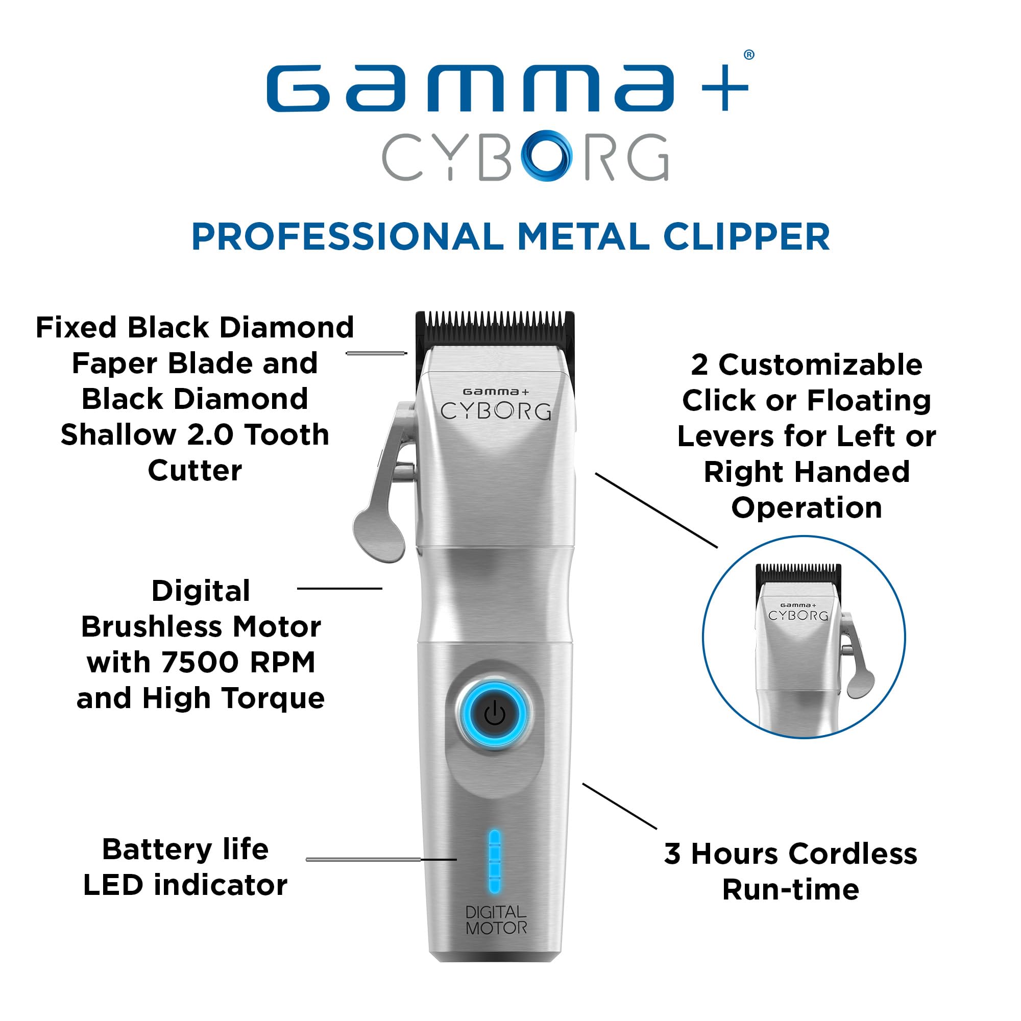 Gamma+ Cyborg clipper X-Pro wide blade view demonstrates precise cutting capability.