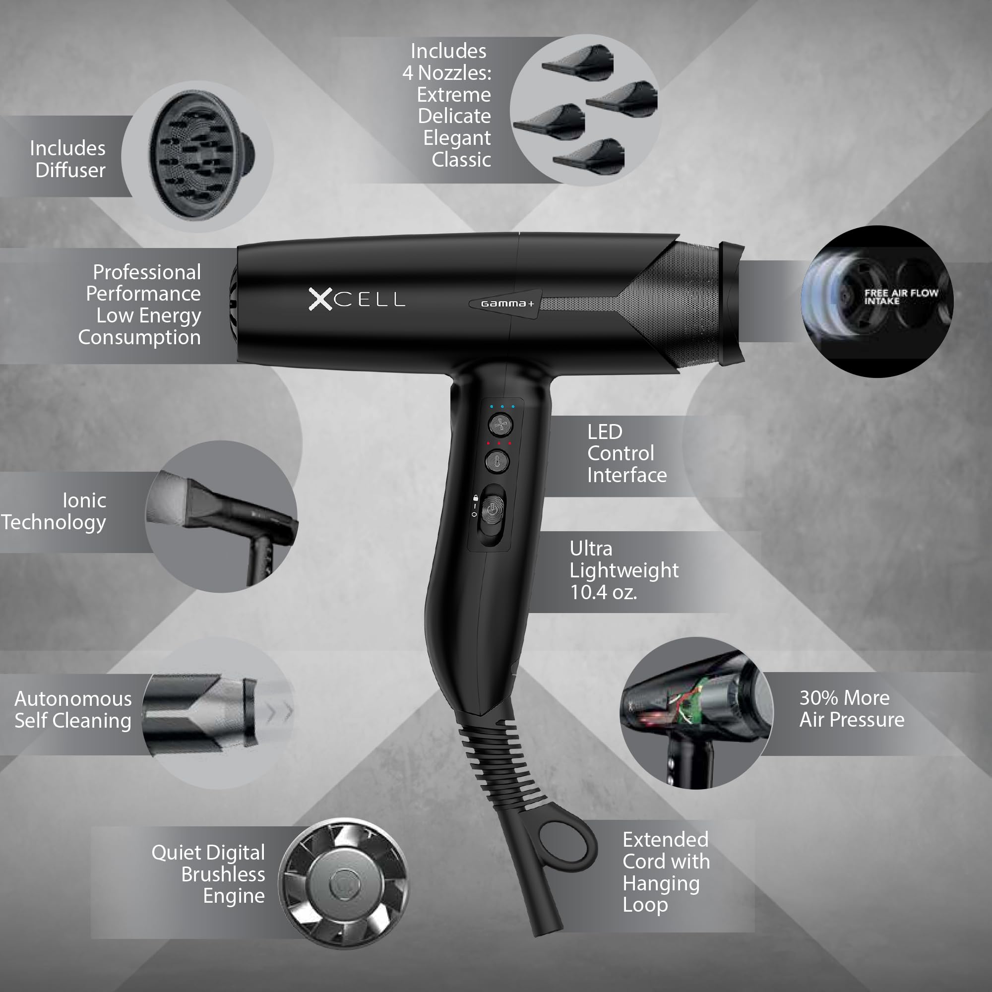GAMMA+ XCell digital motor delivers high airflow for quicker, efficient drying.
