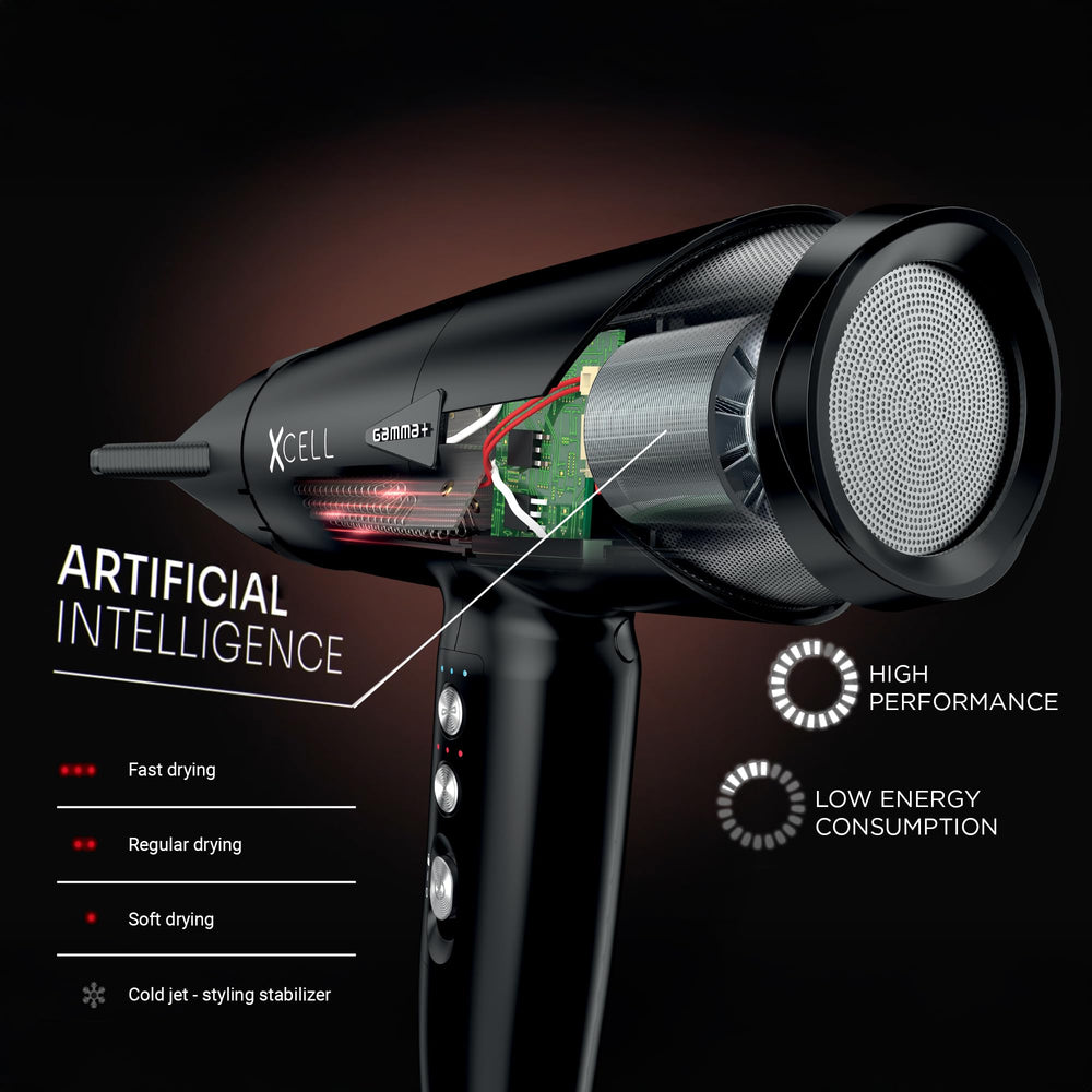 GAMMA+ XCell LED control shows 12 heat and speed settings for precision.