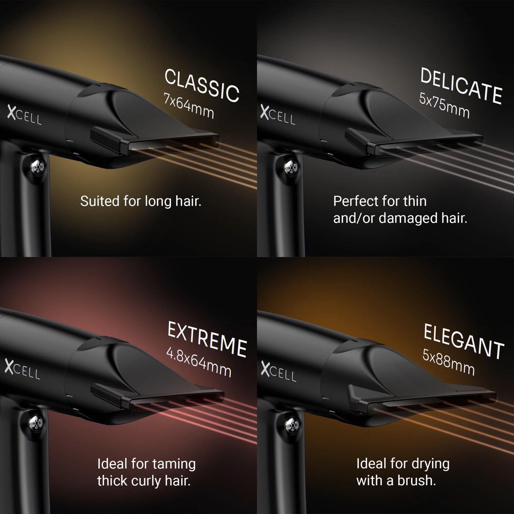 GAMMA+ XCell includes four concentrator and diffuser for versatile styling.