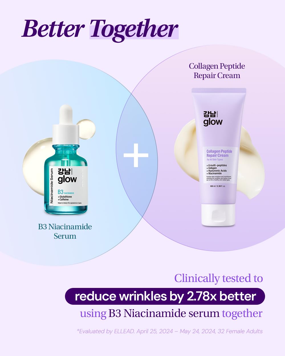 Gangnam Glow 8-peptide formula close-up underscores anti-aging support.