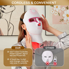 GANOEL ergonomic-design mask with adjustable straps for comfortable daily wear