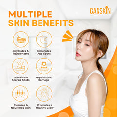 Ganskin Turmeric Face Cream application showing daily use on skin